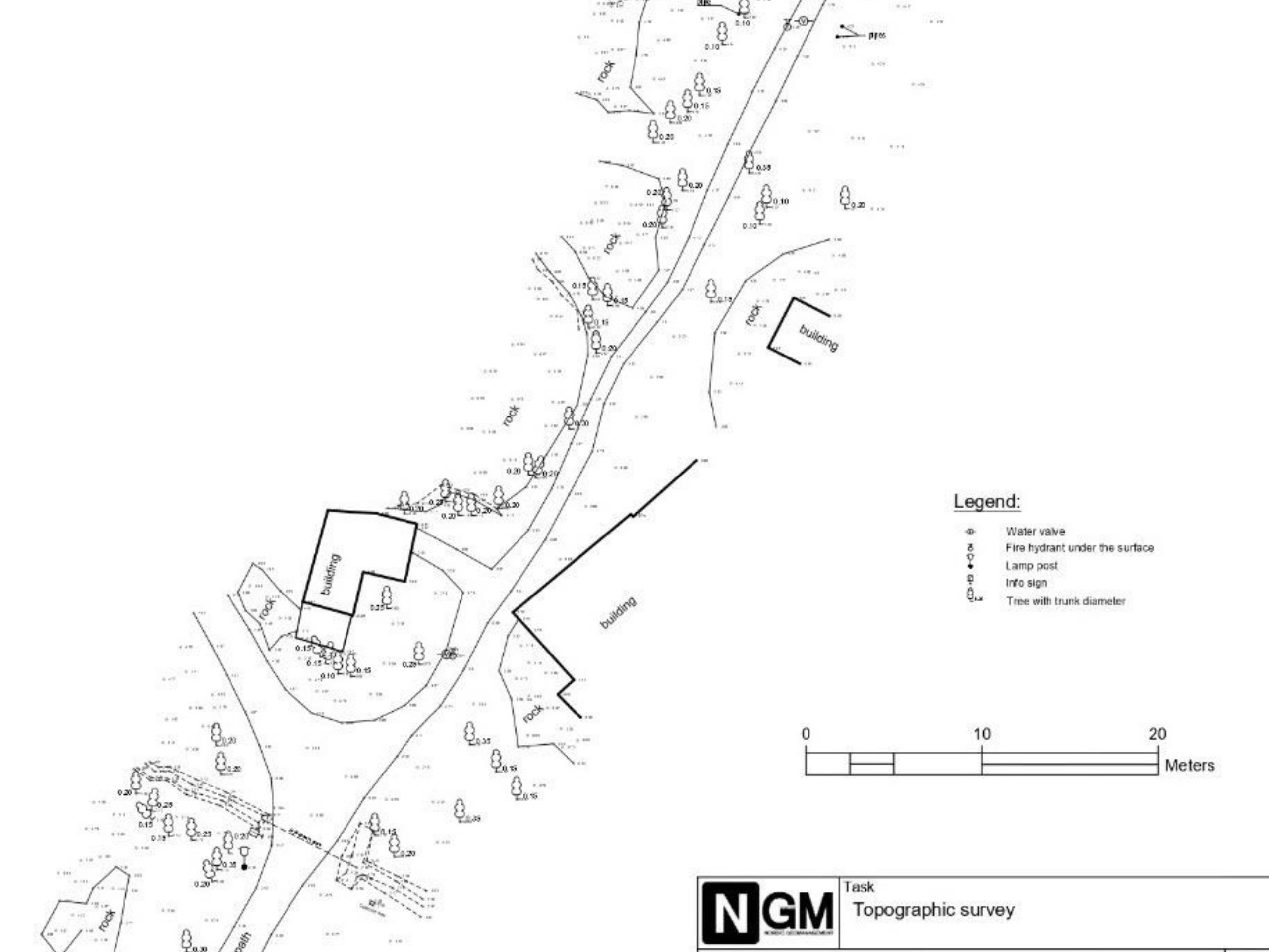 Inmätning, Kartering och Projektering Göteborg – Nordic GeoManagement AB
